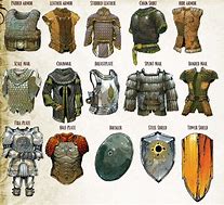 Image result for Armor Set RPG