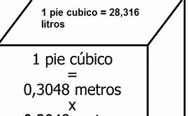 Image result for Pie Cubico