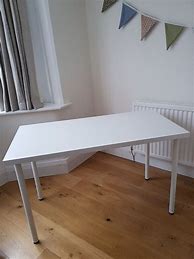 Image result for White Gloss Desk IKEA