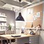 Image result for IKEA Craft Room