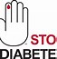 Image result for Keep Calm and Diabetes