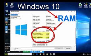 Image result for What Is My Ram