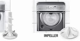 Image result for New Washer with Agitator