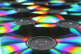 Image result for DVD Disc Cleaner