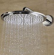 Image result for Grohe Shower Set