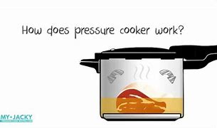 Image result for How to Use Pressure Cooker