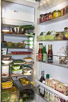 Image result for Refrigerator Open Even with Side