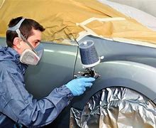 Image result for Repainting the Hood of Your Car