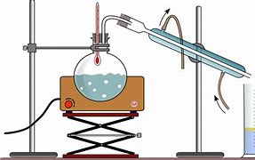 Image result for Newton's Law Experiment