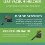 Image result for Ryobi Leaf Blower Vacuum Mulcher