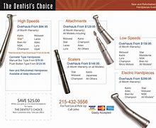Image result for Handpiece Repair
