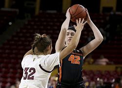 Image result for AP Top 25 Women's Basketball
