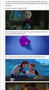 Image result for Conspiracy Disney Movies