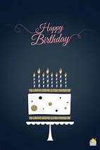 Image result for Happy Birthday Wishes for Man