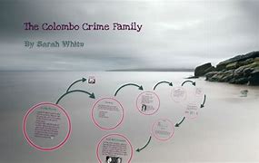Image result for Colombo Family