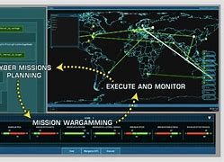 Image result for Cyber Battlespace