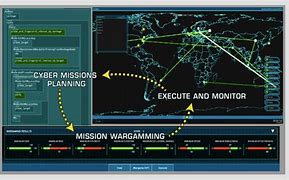 Image result for Battlespace Cyberspace