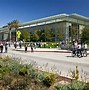 Image result for California Academy of Sciences