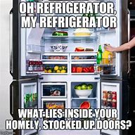 Image result for Lock Refrigerator Meme