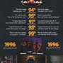Image result for Capital Punishment Infographic