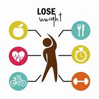 Image result for Healthy Weight Cartoon