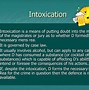 Image result for Intoxication Chart