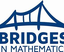 Image result for Pittsburgh Pennsylvania Bridges