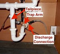 Image result for Dishwasher Connection Drain Pipe Wye
