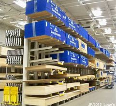 Image result for Lowe's Building Materials