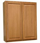 Image result for Home Depot Minimalist Wall Cabinets