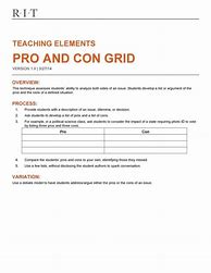 Image result for Pros and Cons List Example