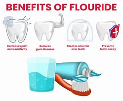 Image result for Pros of Fluoride