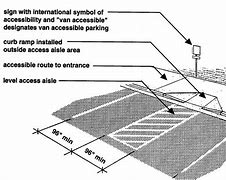 Image result for Van Accessible Parking Space