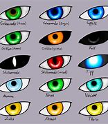 Image result for Chris Pratt Eye Color