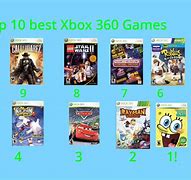 Image result for Top 10 Xbox 360 Games