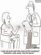 Image result for Cataract Surgery Cartoon