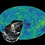 Image result for Planck Telescope