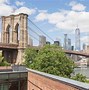 Image result for New York City Attractions
