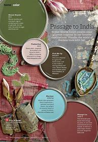 Image result for BHG Turquoise Color Palettes