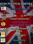 Image result for All the Political Parties