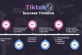 Image result for TikTok Business
