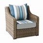 Image result for Home Depot Outdoor Cushions Replacement