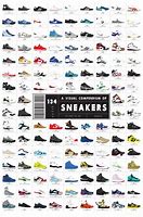 Image result for Sneaker Brands List