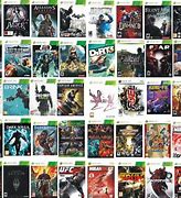 Image result for Xbox 360 PC Games