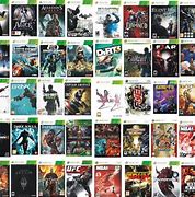 Image result for Xbox 360 Games Compatible with Xbox One