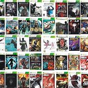 Image result for Xbox 360 Only Games
