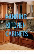 Image result for Material Needed for Hanging Kitchen Cabinets