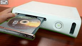 Image result for Xbox 360 in 2021