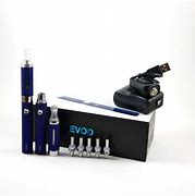 Image result for EVOD Cleaning