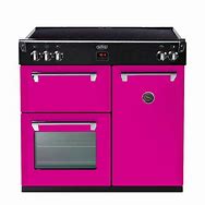 Image result for Pink Stoves and Refrigerators
